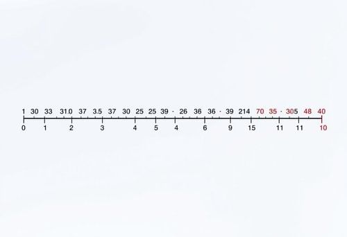 answer Image