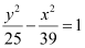 NCERT Solutions Class 11 Maths Chapter 10 - Conic Sections