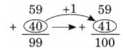 We are the travellers - II NCERT Solutions | Mathematics (Maths Mela) Class 5 - New NCERT