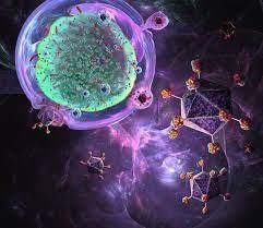 Science & Technology - 5 | Current Affairs & Hindu Analysis: Daily, Weekly & Monthly - UPSC