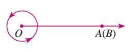 Lines and Angles Chapter Notes | Mathematics Class 7 ICSE