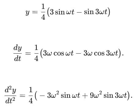 NCERT Exemplar: Oscillations