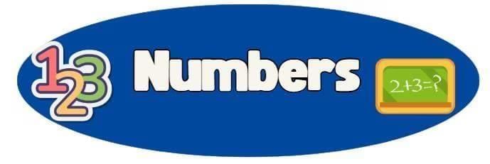 Numbers Chapter Notes | Preparation for EmSAT Grade 10