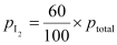 NCERT Solutions Class 11 Chemistry Chapter 6 - Equilibrium