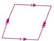 Triangles and Quadrilaterals Chapter Notes | Mathematics Class 6 ICSE