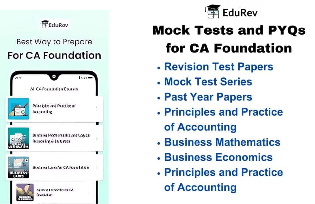 2. Mock Test Series and Past Year Papers for CA Foundation