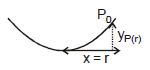 Chapter Notes, - Fluid Mechanics, Class 11, Physics (IIT-JEE & AIPMT)