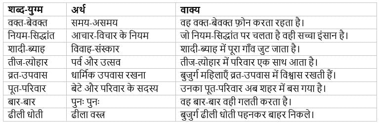 शब्द-युग्म