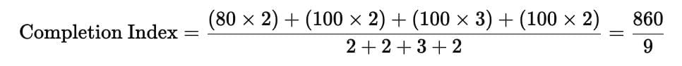 Bar Graphs CAT Previous Year Questions with Answer PDF