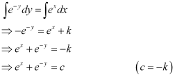 NCERT Solutions Class 12 Maths Chapter 9 - Differential Equations