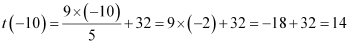 NCERT Solutions Class 11 Maths Chapter 2 - Relations and Functions