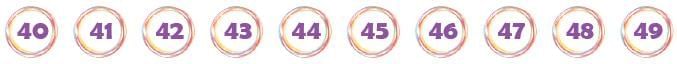 Numbers from 21 to 50 Chapter Notes | Mathematics Class 1 ICSE