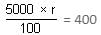 Simple & Compound Interest Questions for CAT with Answers PDF