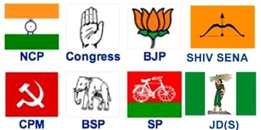 Mnemonics: Political Parties | Social Studies (SST) Class 10