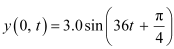 NCERT Solutions Class 11 Physics Chapter 14 - Waves