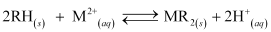 NCERT Solutions Class 11 Chemistry - Hydrogen