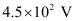 NCERT Solutions Class 12 Physics Chapter 2 - Electrostatic Potential & Capacitance