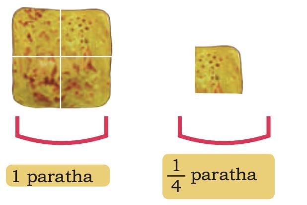 Fractions Chapter Notes | Mathematics (Maths Mela) Class 5 - New NCERT