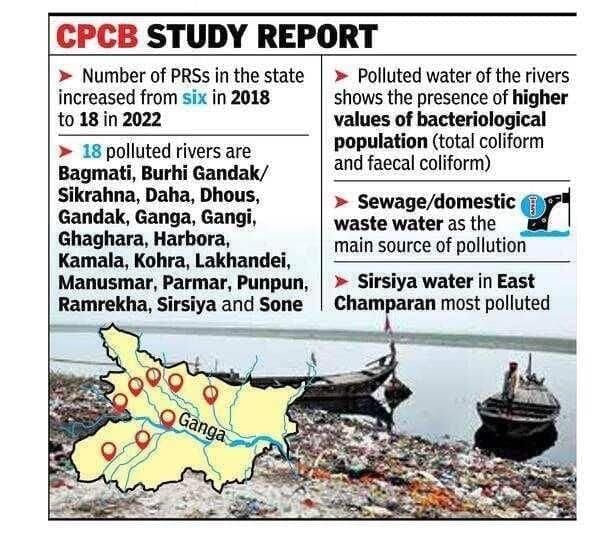 Environment and Ecology: September 2025 Current Affairs | Current Affairs & General Knowledge - CLAT