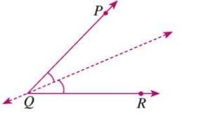 Symmetry, Reflection, and Rotation Chapter Notes | Mathematics Class 7 ICSE
